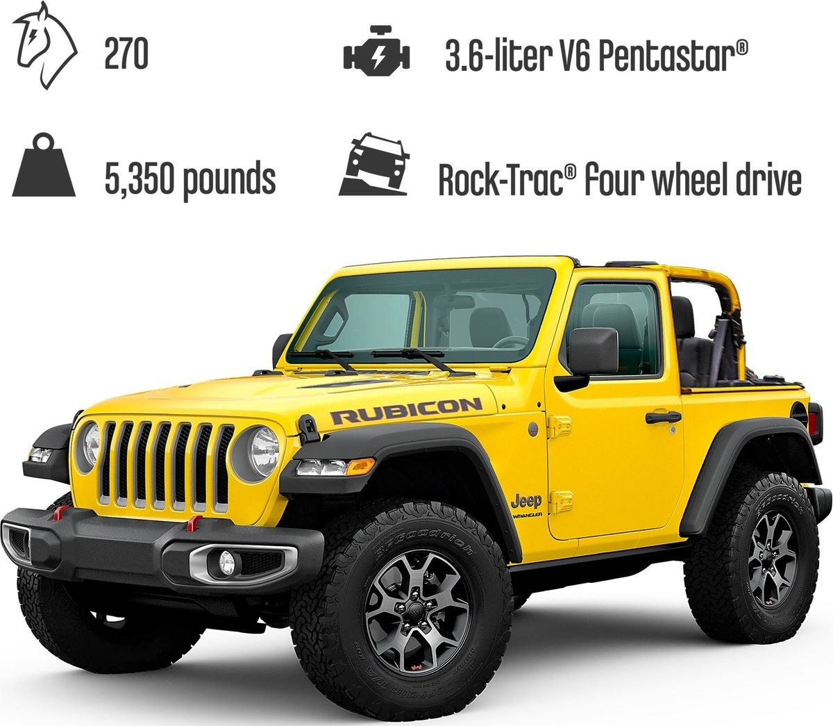 吉普 Wrangler